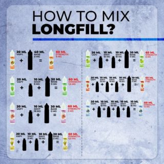 It is how you mix your longfills 😉